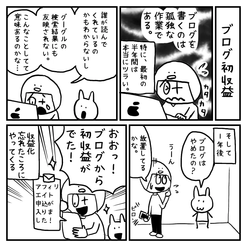 孤独な執筆期間や検索に反映されない悩みを抱えつつ、忘れた頃に初収益が発生する喜びを描いた４コママンガ。 