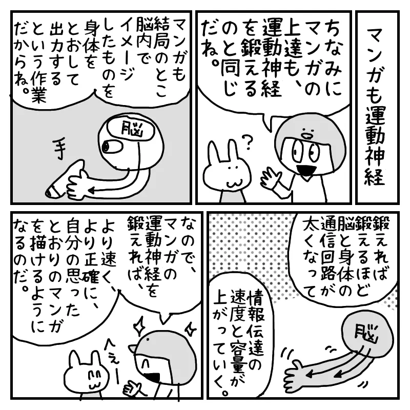 1ページマンガ。短髪の人物とウサギ型キャラが会話しながら「マンガの上達は運動神経を鍛えるのと同じ」というテーマを説明している。脳内イメージを身体で出力する仕組みや、鍛えるほど脳と身体の通信回路が太くなり情報伝達が速くなることを図解で示し、最後に「より速く正確にマンガが描けるようになる」とまとめている。